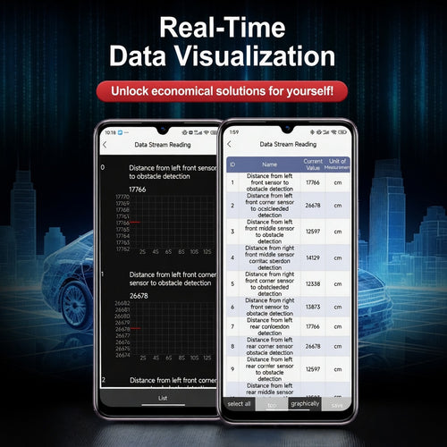 Fcar CW730 OBD2 diagnostic tool live data display