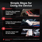 Fcar CW730 OBD2 diagnostic tool connection and use steps