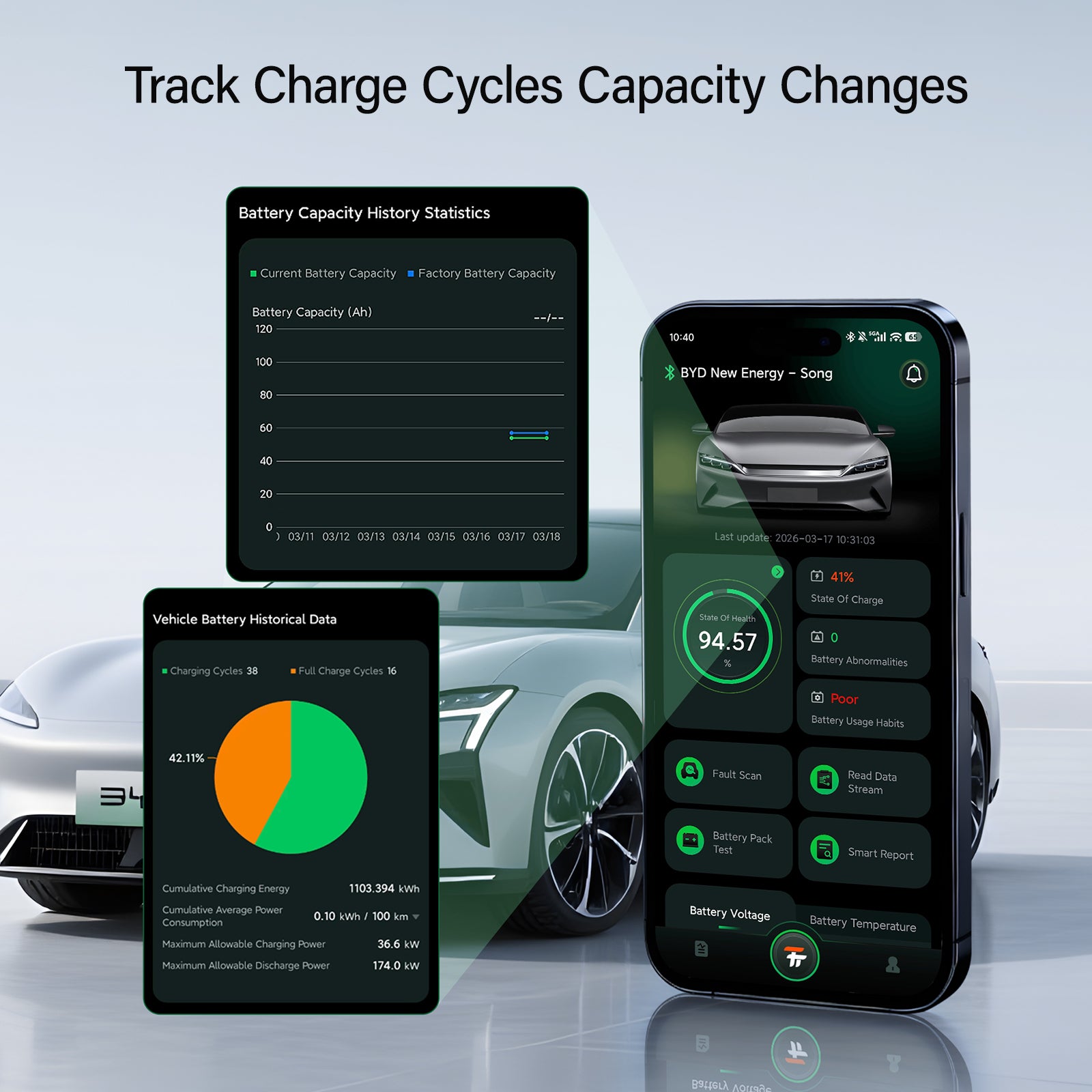 TTB030 EV Battery Scanner — For BYD Electric Vehicles