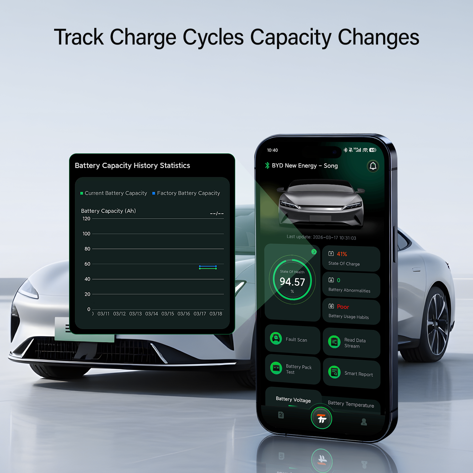 TTB031 EV Battery Scanner — For MG Electric Vehicles
