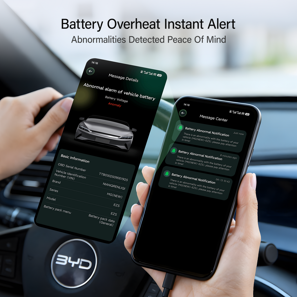 TTB031 EV Battery Scanner — For MG Electric Vehicles