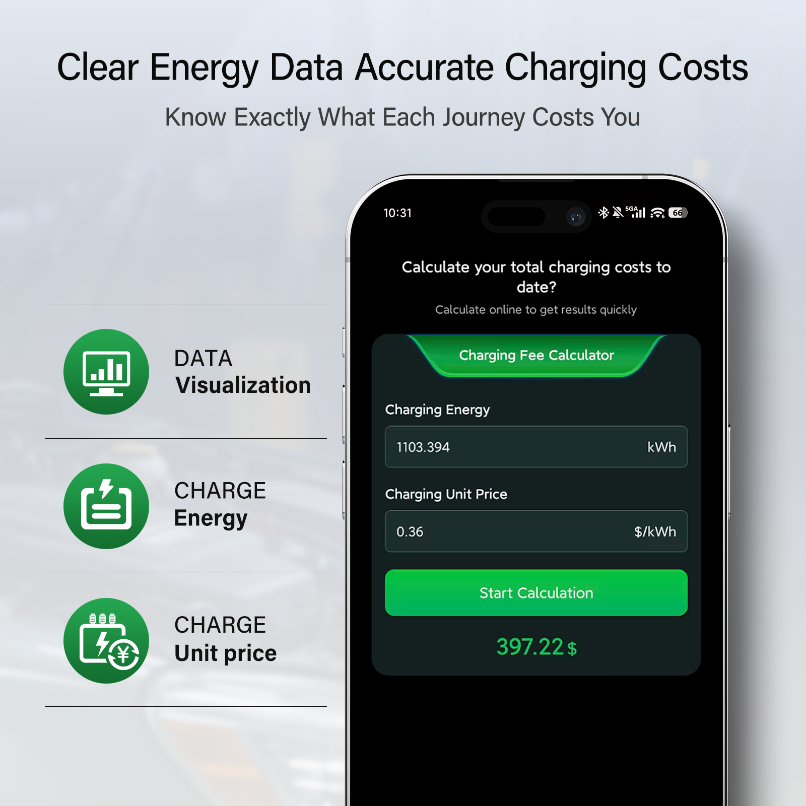 TTB031 EV Battery Scanner — For MG Electric Vehicles